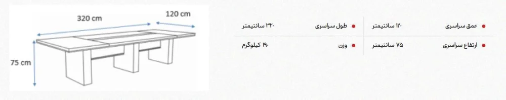 میز کنفرانسی نیلپر مدل NODC114 - تصویر ۶
